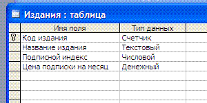 Информационное обеспечение САПР Проблемы проектировщика при работе