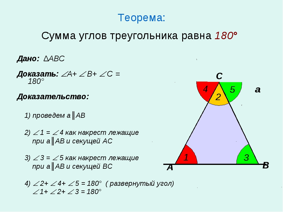 Геометрия. 7 класс. Сборник самостоятельных и контрольных работ (на русском языке)