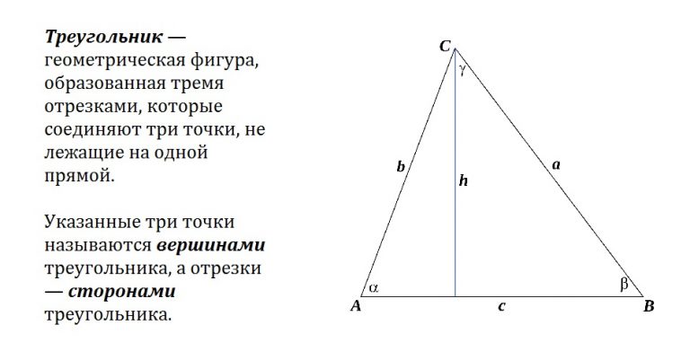 Урок №1. Треугольники | Уроки